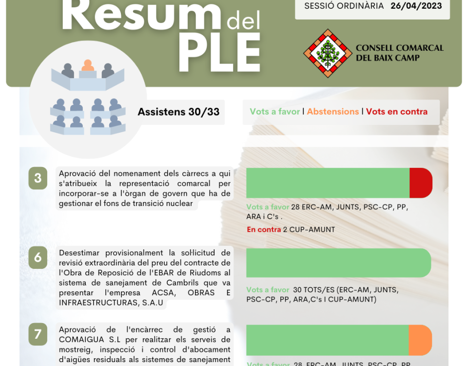 Resum del ple del 25/04/23